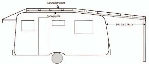 Schutzdach Nellen, Typ 2